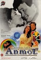 Anmol 1993 Hindi Movie Download 480p 720p 1080p FilmyHit