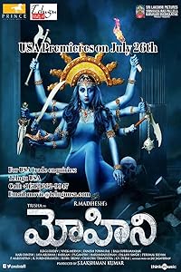 Mohini 2018 Hindi Dubbed Movie Download 480p 720p 1080p FilmyHit